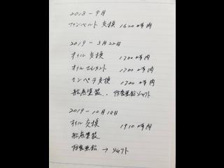 ニッサン サンフィッシャー33(FPA1100N)