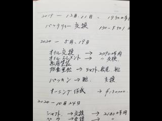 ニッサン サンフィッシャー33(FPA1100N)