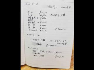 ニッサン サンフィッシャー33(FPA1100N)